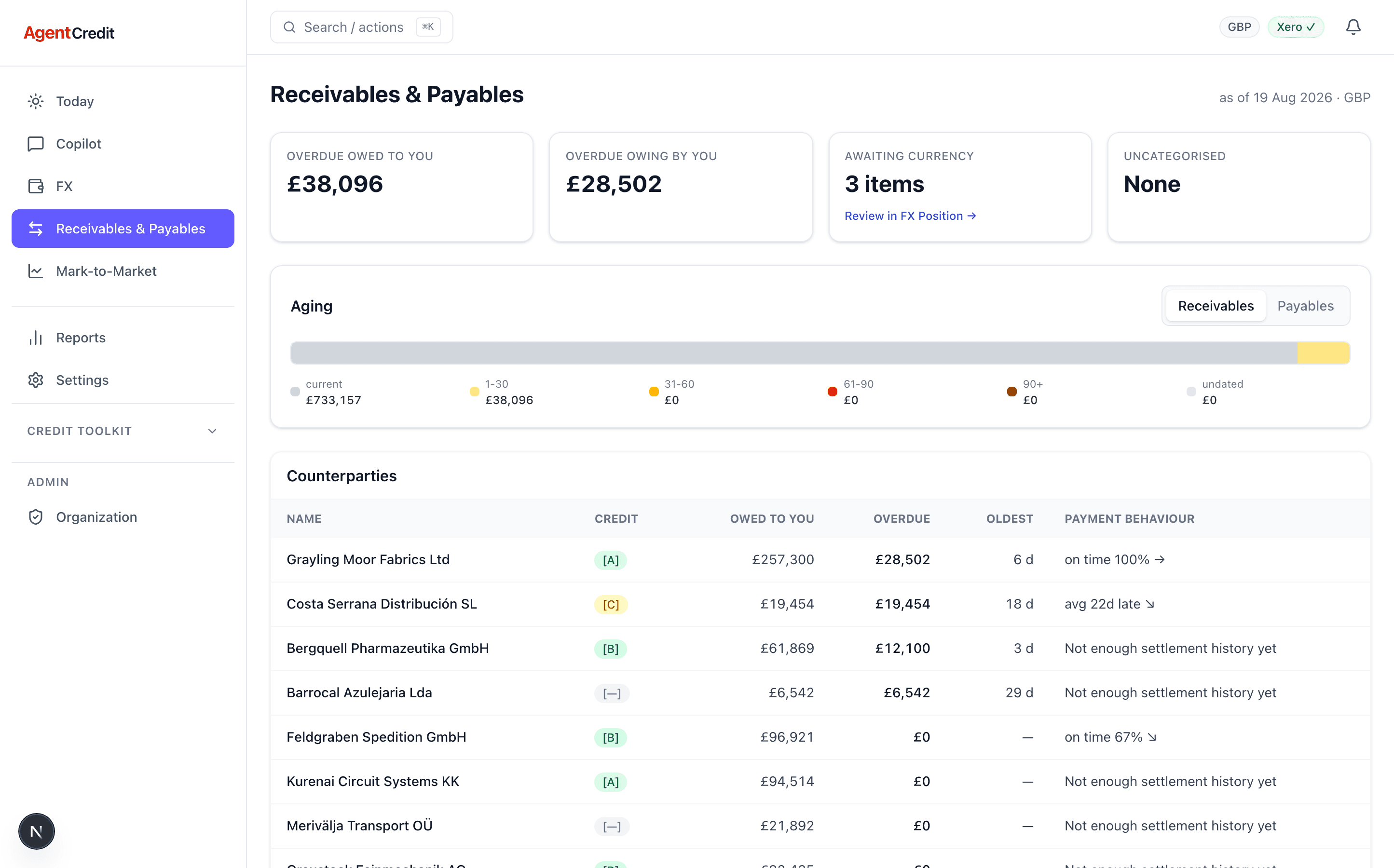 AgentCredit Receivables & Payables — counterparty credit grades, aging, and payment behaviour for a demo org